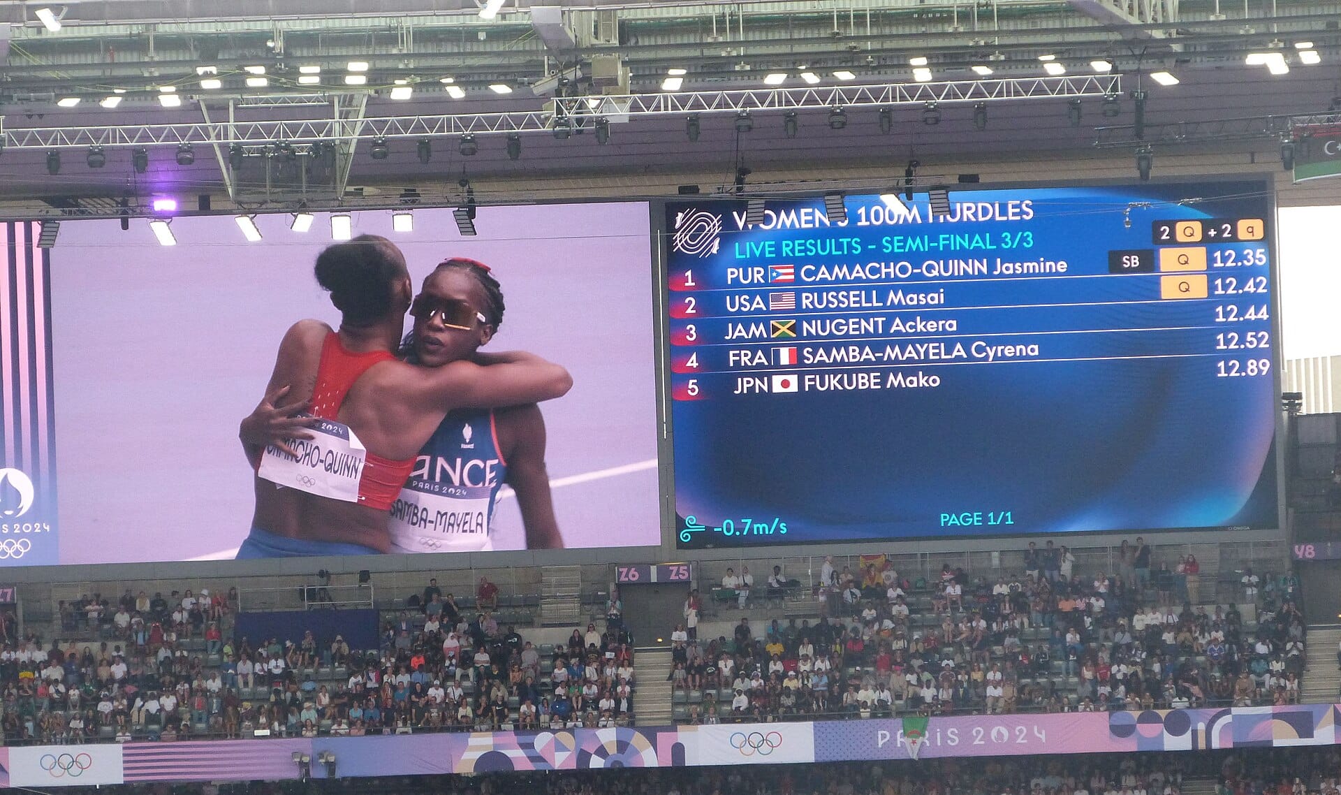 The Stade de France screen showing the results of a Paris 2024 100 metres hurdles semi-final